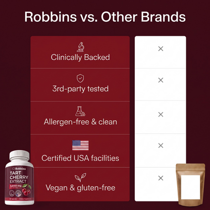 Robbins Tart Cherry Extract